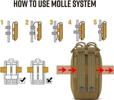 Medical Tactical Bag for Camping Outdoor Combat Survival Tactical Emergency Casualty Care Set First Aid Kit